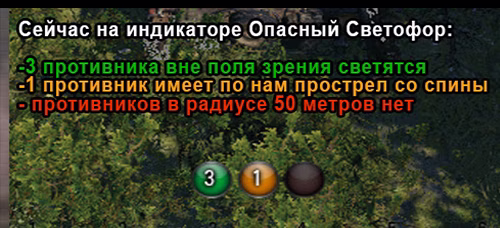 Опасный светофор для World of Tanks