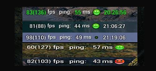 Ping indicator 